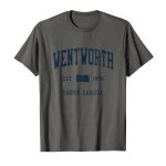 Elevate Your Collection: Exclusive Insights into Wentworth Official Shop