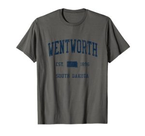 Elevate Your Collection: Exclusive Insights into Wentworth Official Shop