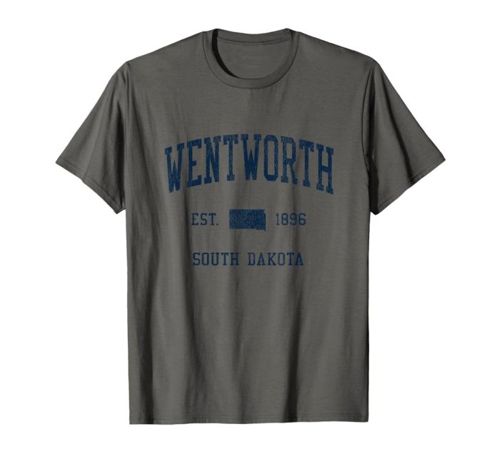 Elevate Your Collection: Exclusive Insights into Wentworth Official Shop