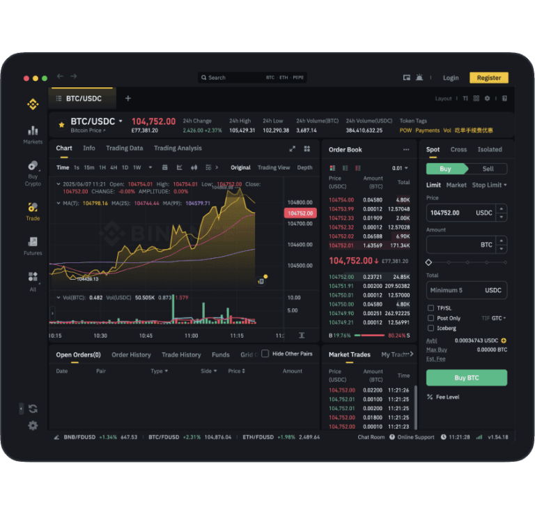 Binance Sign Up Guide for Beginners